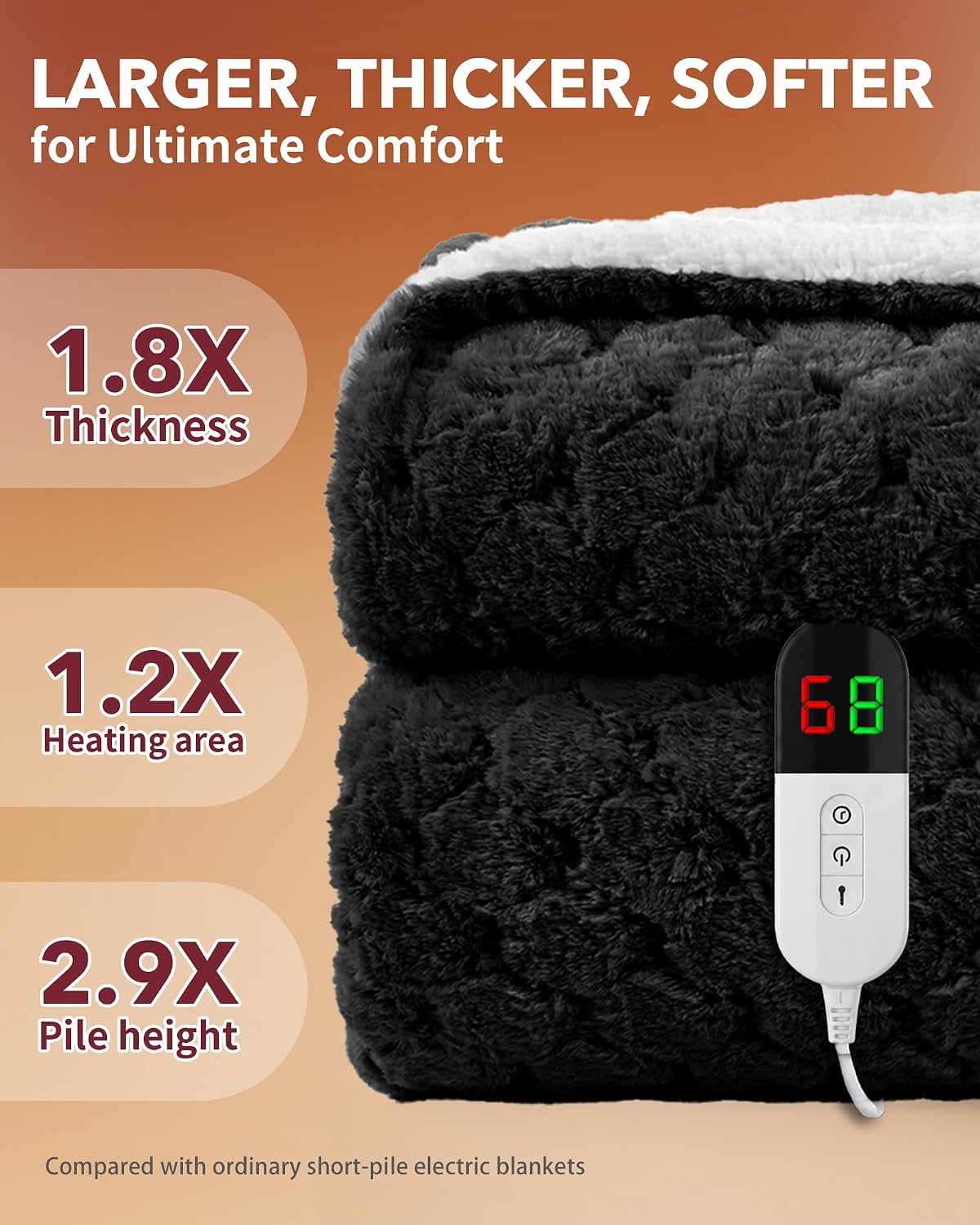 Homemate Electric Heated Blanket Twin - 62"x84" Heating Bed Blankets Throw with 10 Heating Levels 8 Hours Auto Off Fast Heating Over-Heated Protection Ultra Soft Warm Flannel ETL Certified Grey - Colors B