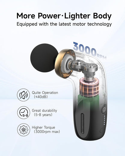 HEYCHY A1 Super Mini Massage Gun, Percussion Deep Tissues Muscle Massager, Travel Massage Gun, Compact Sports Massager, Portable Handheld Massager for Office, Home, Athletes(Black)