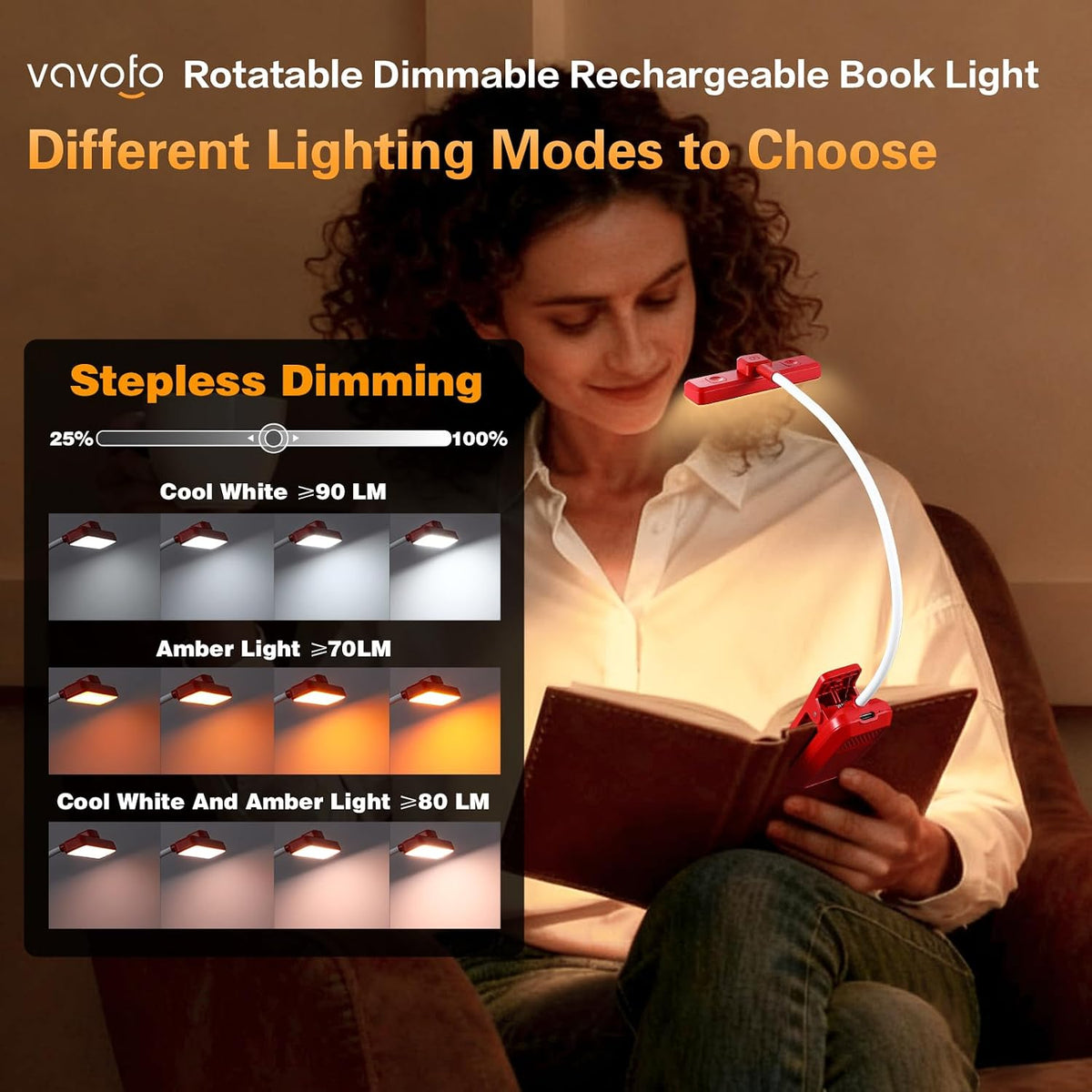 VAVOFO 24 LEDs Rotatable Book Light, Rechargeable Clip Reading Lamp