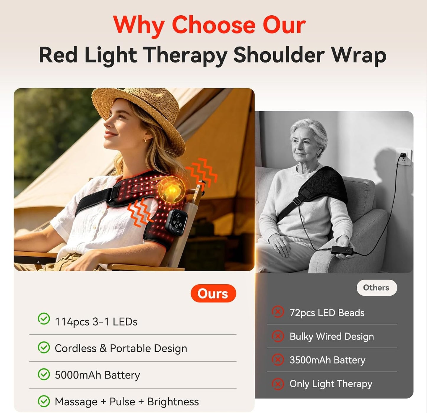 Cordless Red Light Therapy for Shoulder with Massage, 5000mAh Portable Red Light Shoulder Therapy Wrap with 114 LEDs, Near-Infrared Shoulder Brace with Heat, Vibration Massager & Pulse for Men Women