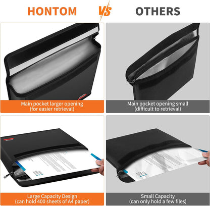Hontom 6400℉ Fireproof Document Bag with 2 Pockets