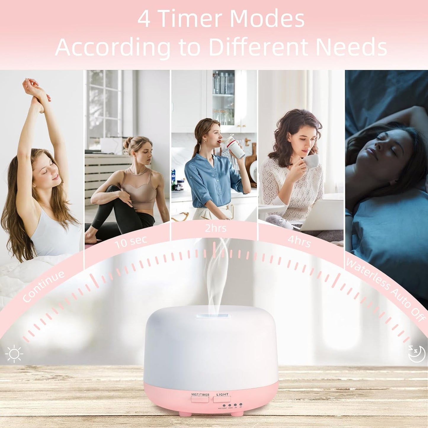 300ML Essential Oil Diffuser, Remote Control Ultrasonic Aromatherapy Oil Diffusers Cool Mist Humidifier, Waterless Auto-Off and 7 LED Light Colors for Bedroom, Yoga, SPA, Baby