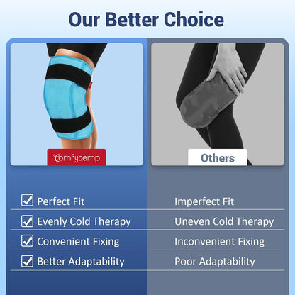 Comfytemp Knee Ice Pack Wrap for Injury Reusable Gel, FSA Eligible HSA, Knee Hot Cold Therapy for Leg Pain Relief, Replacement, Arthritis, Recovery, After Surgery, Women Gift, Fathers Day Dad Men Gift