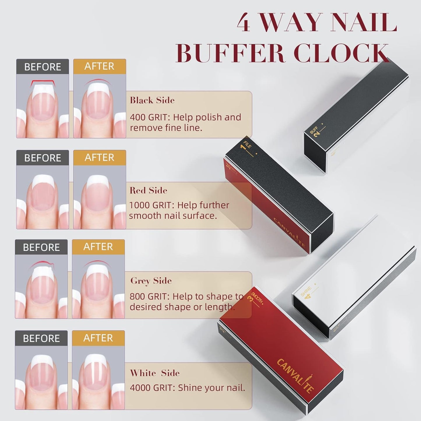 Canvalite Nail Buffer for Natural Nails, All in One 4 Way Nail File & Buffer Block that Shapes, Files, Smoothes, and Shines, 100/180 Grit, 9pcs