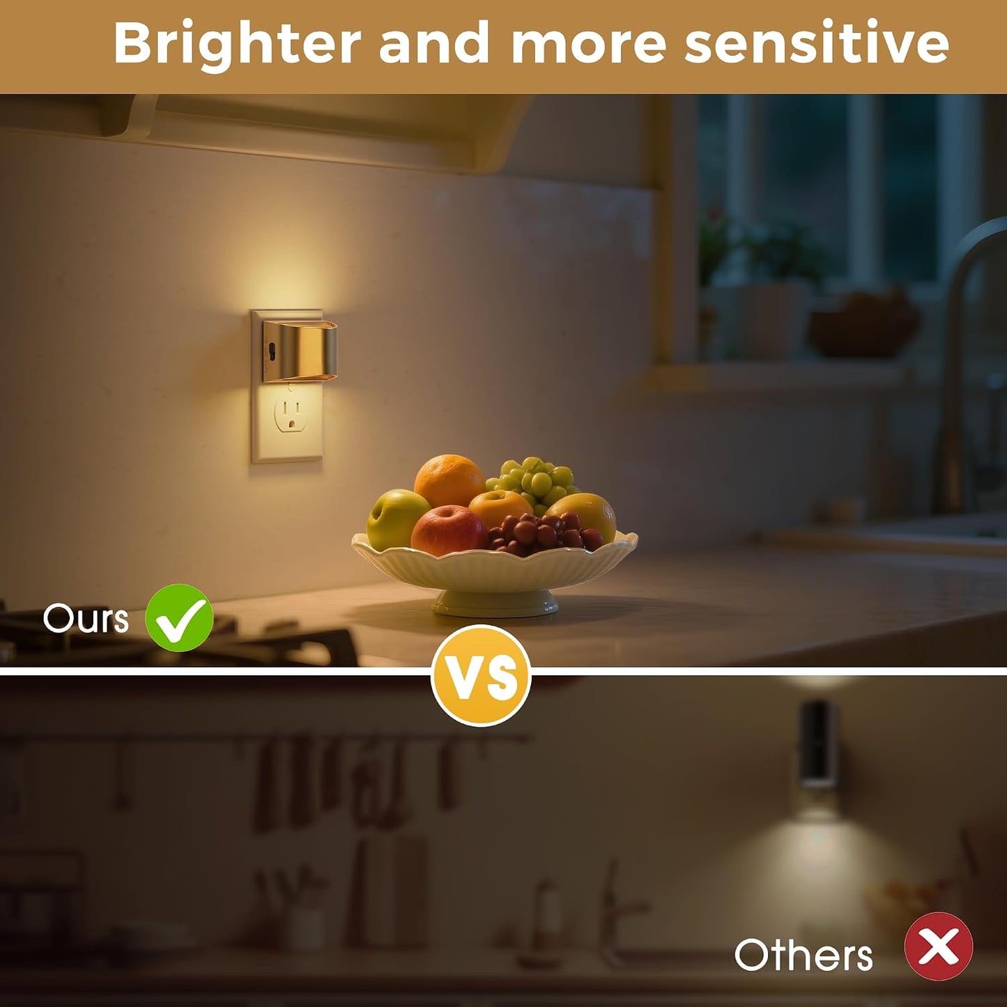 L LOHAS LED Night Light, Night Lights Plug into Wall with Dusk to Dawn Sensor, 3 Brightness Level, 2 Pack, 1600K Amber, White Housing