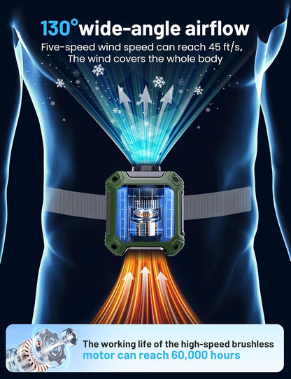 Portable Waist Fan with 10000mAh Battery, 5 Speeds, 130° Wide Angle Airflow, Hands-Free Clip-on for Outdoor Work, Hiking, Camping (orange)