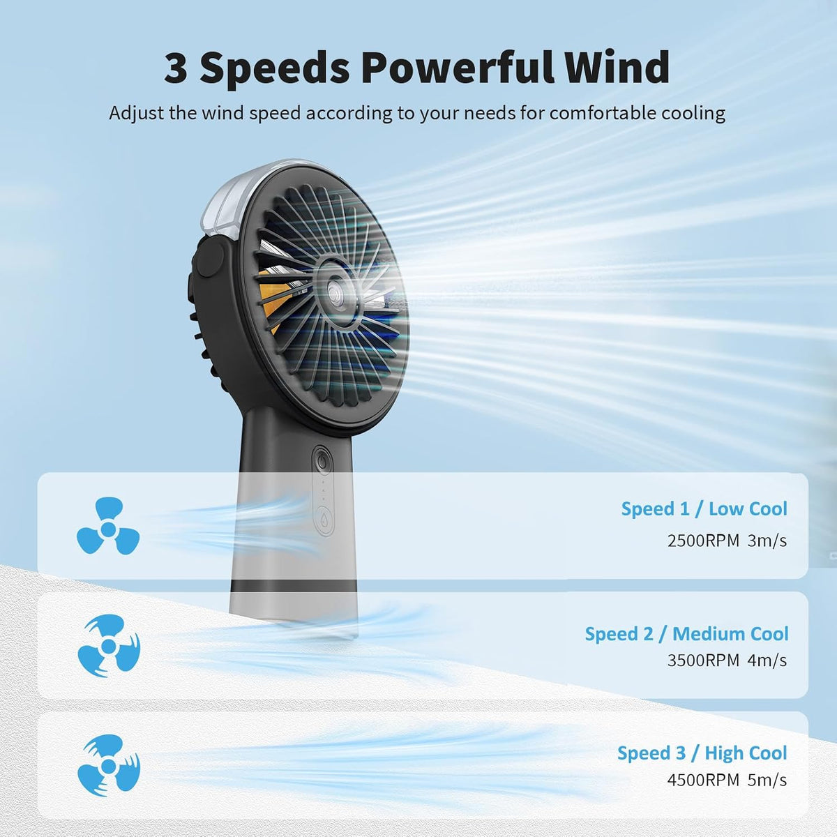 Otlonpe Handheld Misting Fan Portable, Small Personal Hand Held Rechargeable Mist Fan Water Spray, 4000mAh Battery Operated Hand Mister Fans 3-Speed, 4-15 Hrs Runtime for Travel Home Office Outdoor