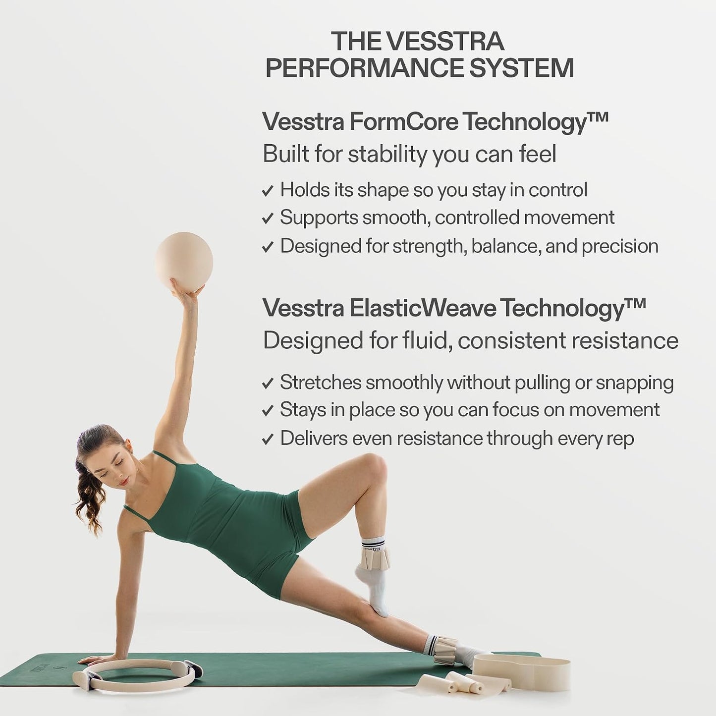 Signature Pilates Set - Complete Pilates Kit with Ring, Ball, Wrist and Ankle Weights & Resistance Bands for Home or Studio Workouts