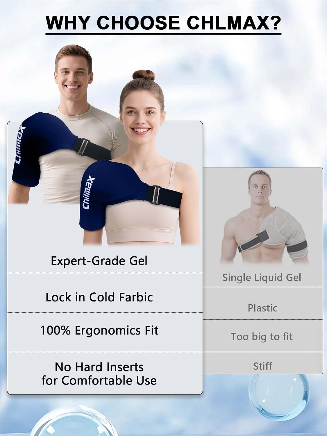 Shoulder Ice Pack Wrap for Rotator Cuff Cold Therapy Brace
