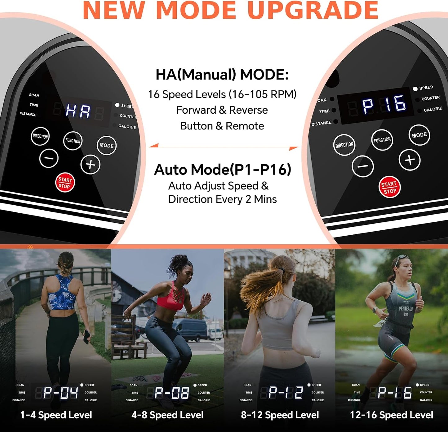 Under Desk Elliptical Machine, 16-Speed Electric Elliptical Leg Exerciser as Seen on TV for Seniors, Quiet Portable Seated Pedal Exerciser for Home Office with Auto & Manual Modes, and Remote Control
