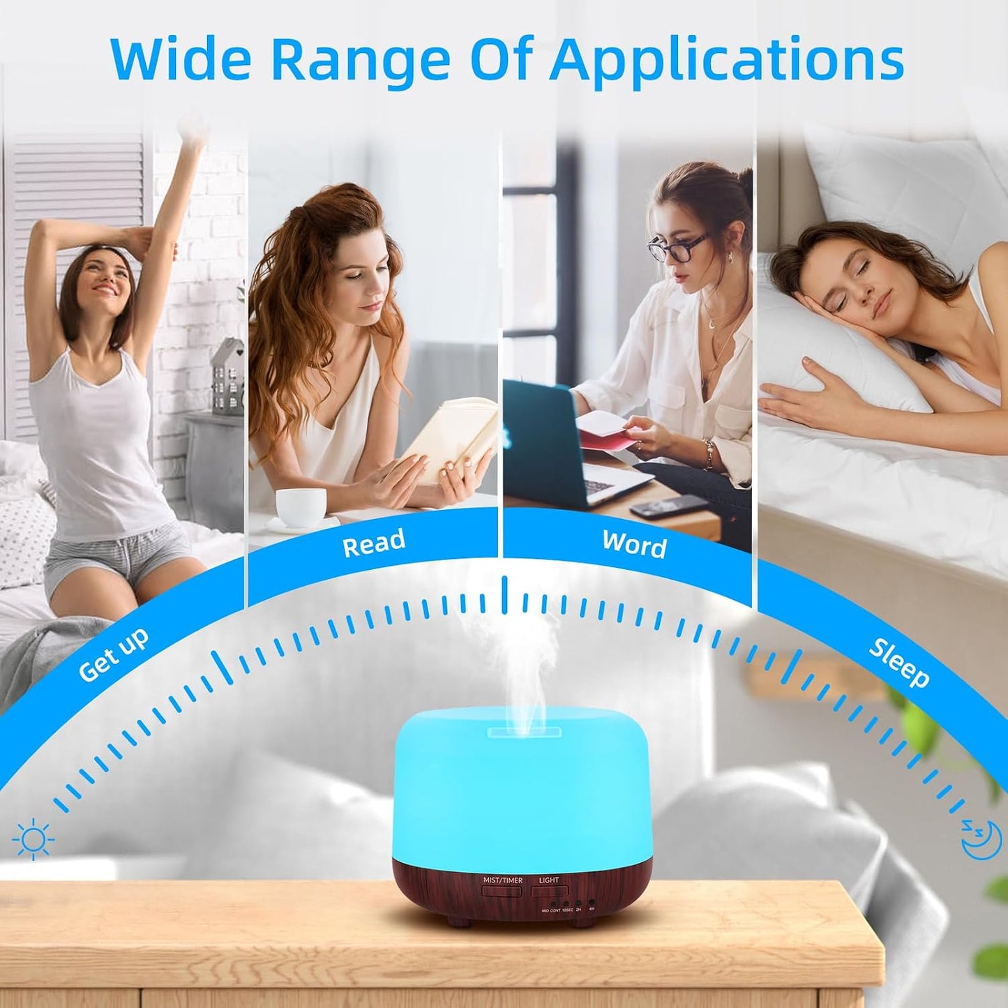 SPLITSKY Aromatherapy Essential Oil Home Diffuser with Remote Control, 300ML Large Room Cool Mist Air Humidifier, 8 Hours Quiet Operation, Timer, 7 Colors LED Night Night，Suitable Home,Yoga.