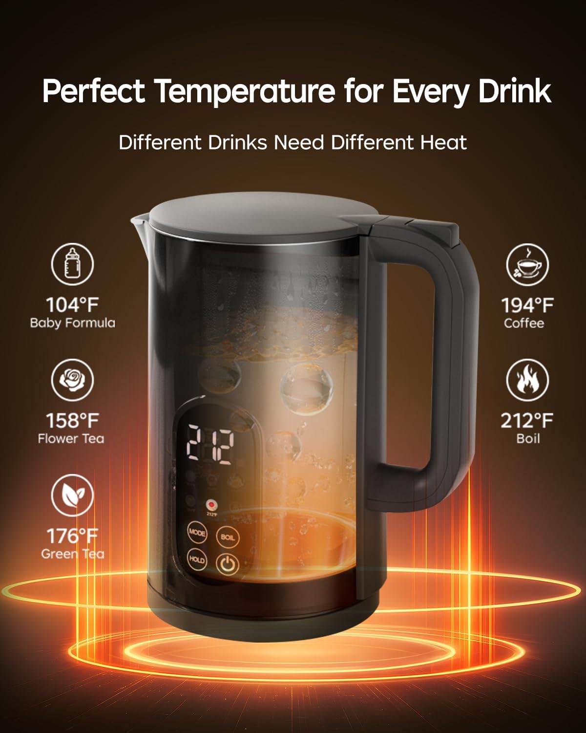 Electric Kettle with Temperature Control, 1.7L Hot Water Kettle for Tea, Coffee & Daily Use, 5 Presets, 2H Keep Warm, Stainless Steel Interior, Auto Shut-Off, Cordless Electric Tea Kettle, Blue