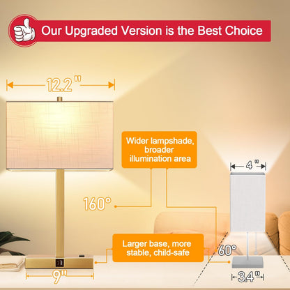 21" Touch Bedside lamps with 2 USB & AC Outlets, 3-Way Dimmable Bedside Table Lamps Set of 2 for Bedroom Living Room Office Reading, Gray Shade Lamps for Night Stands, 5000K LED Bulbs Included