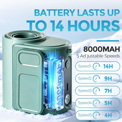 Realis Portable Waist Fan, 5-Speed 15000RPM Rechargeable Personal Clip on Belt Fan with 8000mAh Battery, Hands-Free Neck Fan & Flashlight, Wearable Cooling for Outdoor, Camping, Jobsite, Dark Green