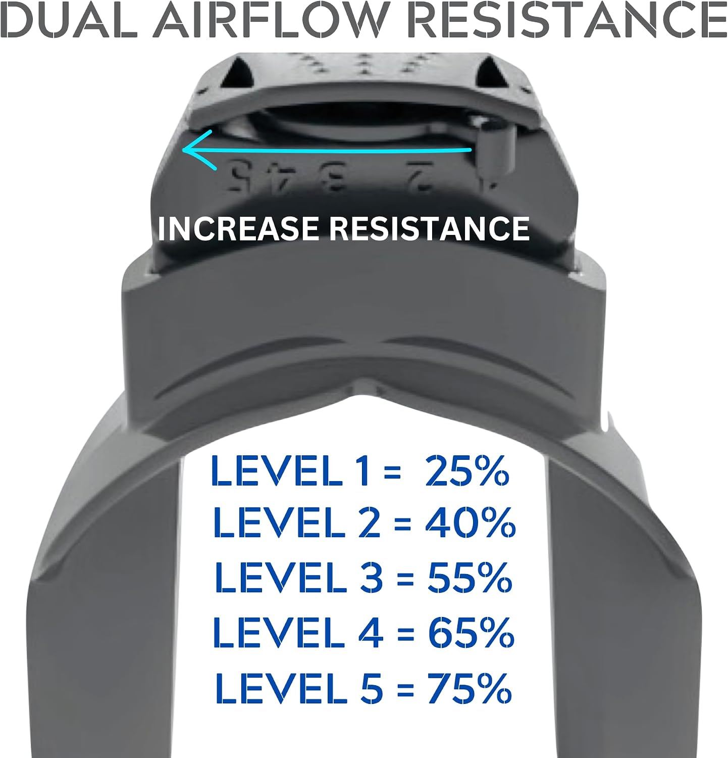 Maximus Lung Trainer Device | VO2 Max Trainer for Endurance Training, Breathing Exercise & Lung Capacity, Portable Resistance Exerciser for Supporting Fitness & Oxygen