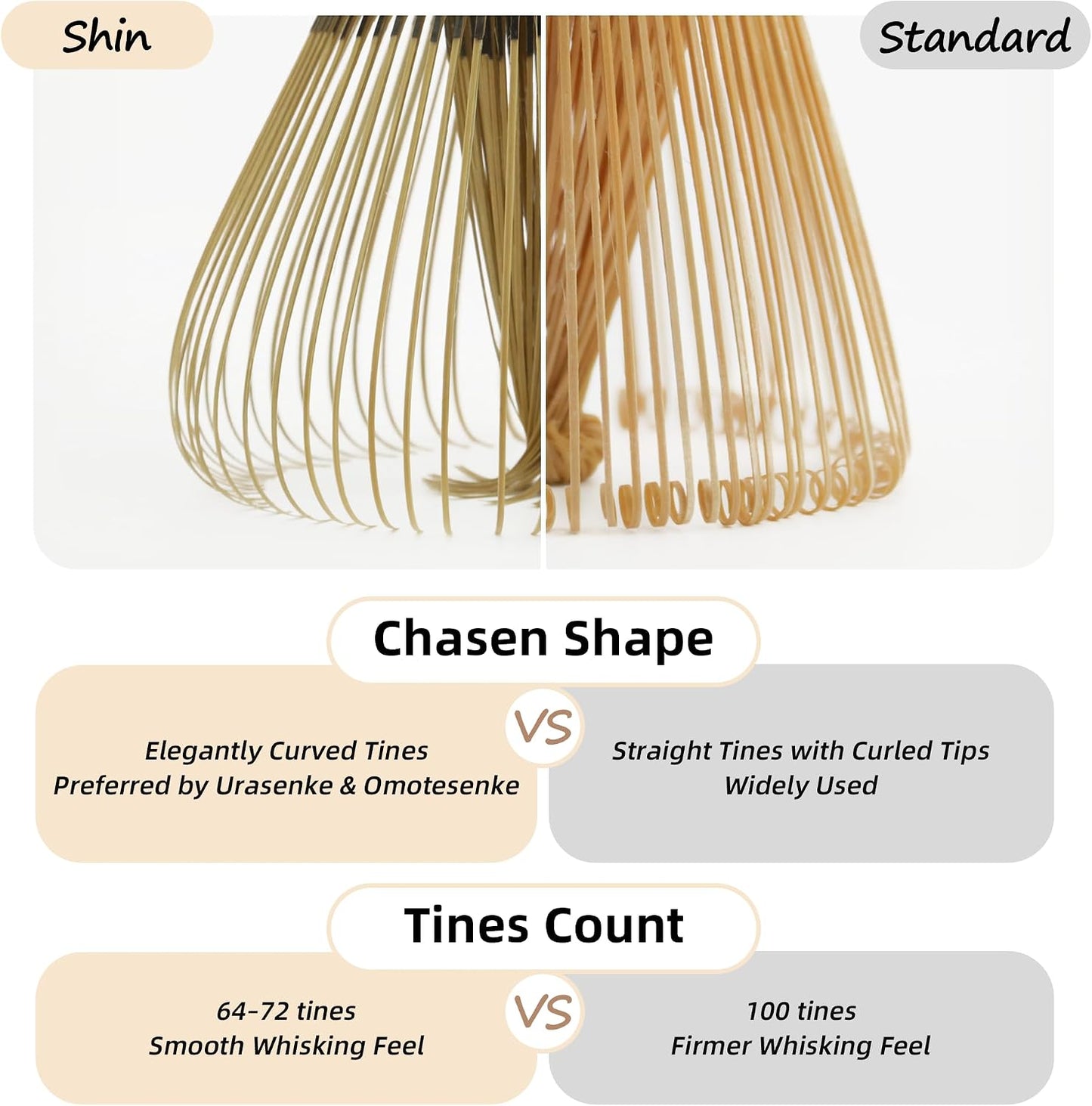 Handcrafted Kurotake Shin Chasen Matcha Whisk (1-Piece), Matcha Wisk for Ceremonial Grade Matcha Powder, Dark Bamboo Whisk, Artisan Made Ceremonial-Grade Macha Whisks