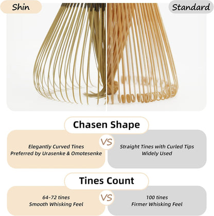 Handcrafted Kurotake Shin Chasen Matcha Whisk (1-Piece), Matcha Wisk for Ceremonial Grade Matcha Powder, Dark Bamboo Whisk, Artisan Made Ceremonial-Grade Macha Whisks