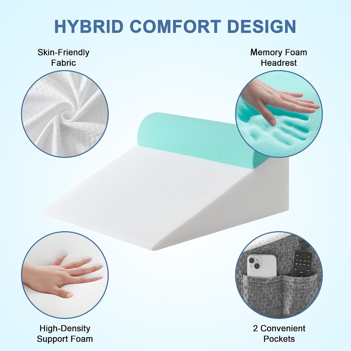 Yojoker Wedge Pillow for Sleeping - 12 Inch Bed Wedge for Headboard Triangle Pillow, Memory Foam Wedges for Acid Reflux, GERD, Snoring, Post Surgery Back Pain Relief, Leg Elevation, Washable Cover
