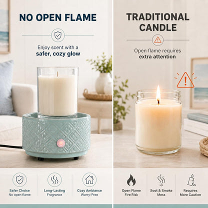 mocosa Ceramic Wax Warmer Wax Melt Warmer for Scented Wax 3-1 Electric Candle Warmer Home Fragrance Wax Burner for Mom Women(White-Fan Shaped)