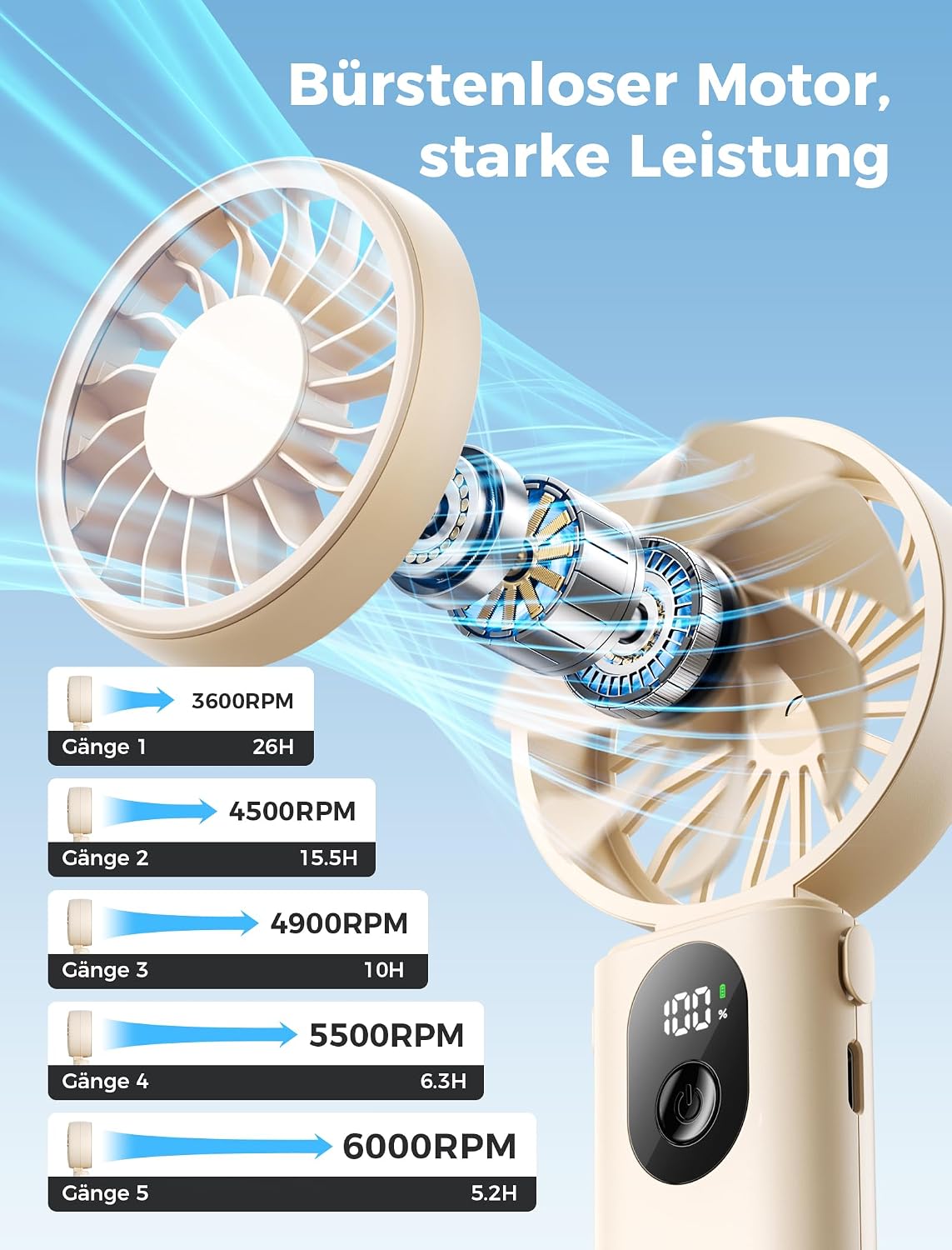 Aecooly Mighty Portable Handheld Fan | 20H Max Cooling | 3 Flexible Modes