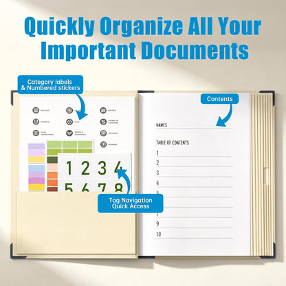 in Case I Die Binder with Labels – Important Document Organizer for Families, End of Life Planner & Estate Planning Folder for Final Wishes, Medical & Home Records (Pink)