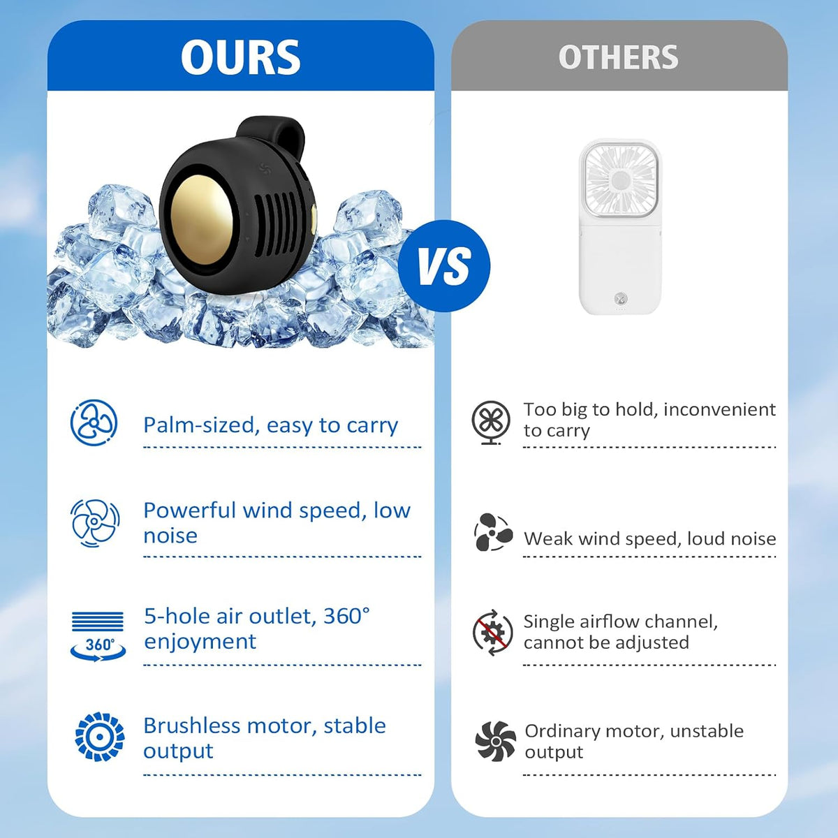 Portable Fan,Clip On Waist Bladeless, Ultra-Quiet Personal Mini Neck Fan