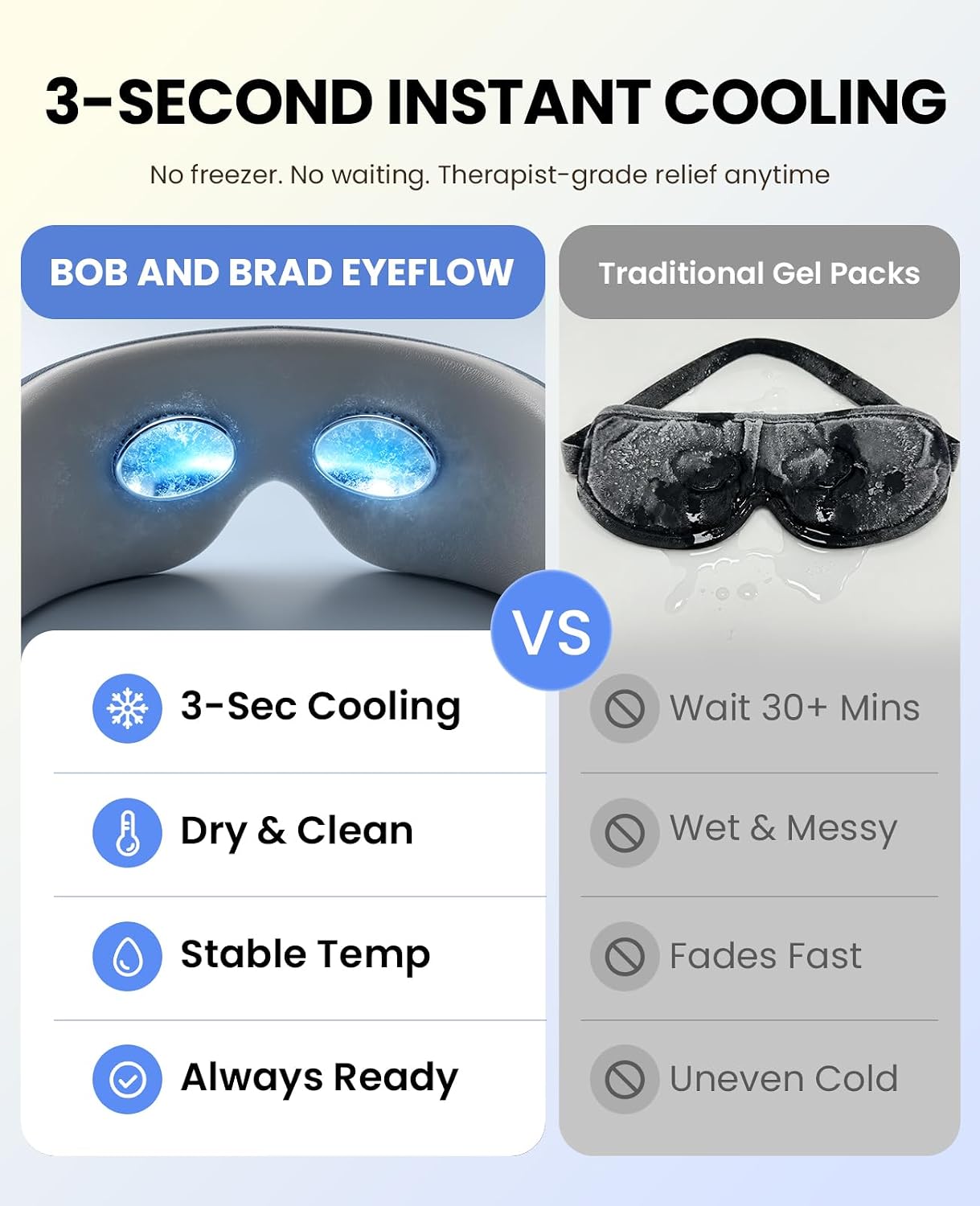 BOB AND BRAD EYEFLOW Eye Massager with Chip Cooling & Heat for Puffy Eyes