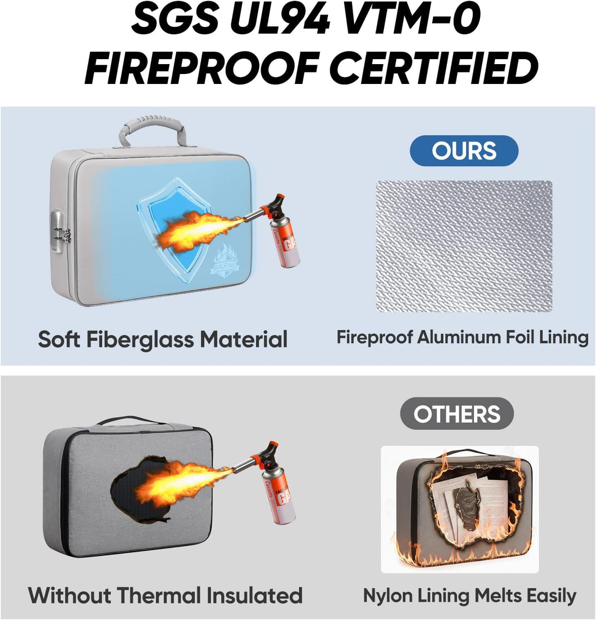 BALEINE Fireproof Document Box with Lock, Waterproof Fire Safe File Bag