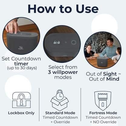 Mindsight Timed Lock Box | Unplug from Phones, Video Games, Social Media, Snacks & Cravings | 3 Modes based on Willpower | Easy to Use | Out of Sight ~ Out of Mind | Boost Your Mental Wellness