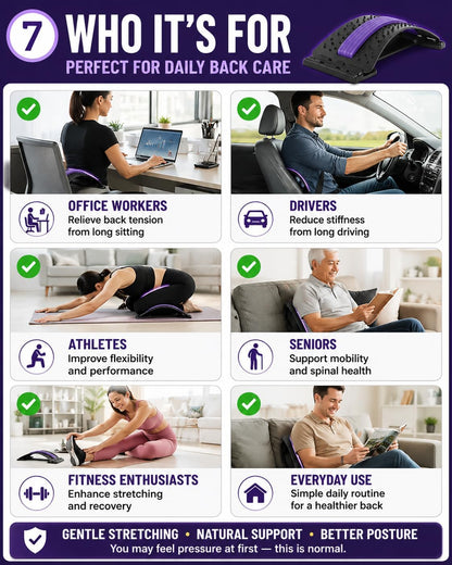 YAJIACLONE Back Stretcher for Lower Back, Adjustable Lumbar Support Board, Manual Spine Stretch Tool for Daily Use, Portable Device (Not a Massage Device)