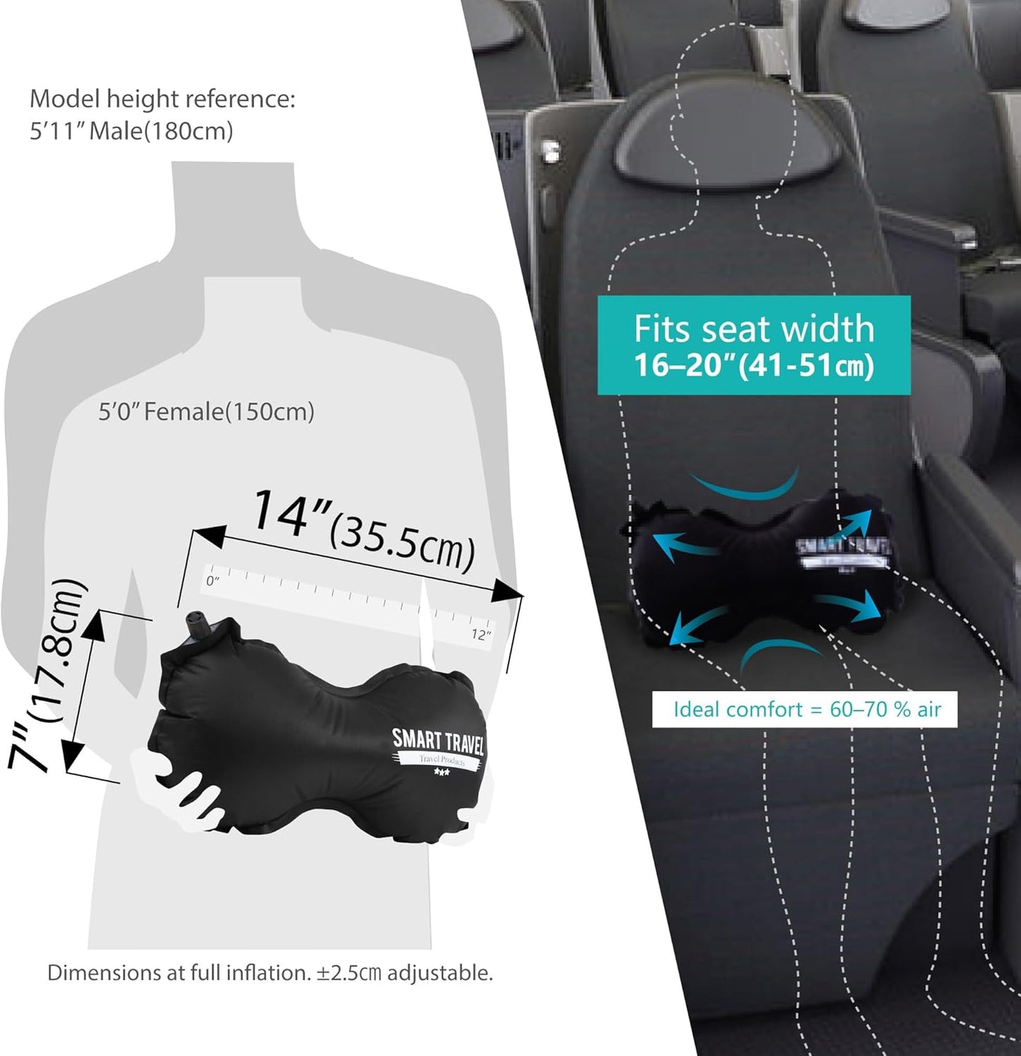 SmartTravel Travel Products Inflatable Travel Lumbar Pillow for Airplane Seat – Adjustable Lower Back Support Cushion for Long Flights