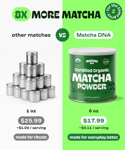 MatchaDNA Matcha Powder Sticks 7 Pack (20g Each) – Sweetened with Milk, No Sugar Added – Organic Matcha Powder Green Tea Latte Mix for Hot or Iced Drinks – Organic Macha Tea, Smooth Energy Boost