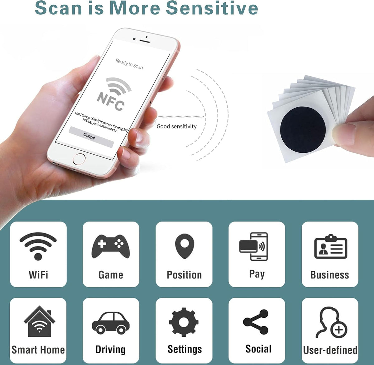 NFC Stickers NFC Tags Sticker NTAG215 NFC Rewritable Black Tags NFC 215 RFID Sticker (25mm) Programmable NFC Tag 504 Bytes Compatible with iPhone and All Other NFC Enabled Devices