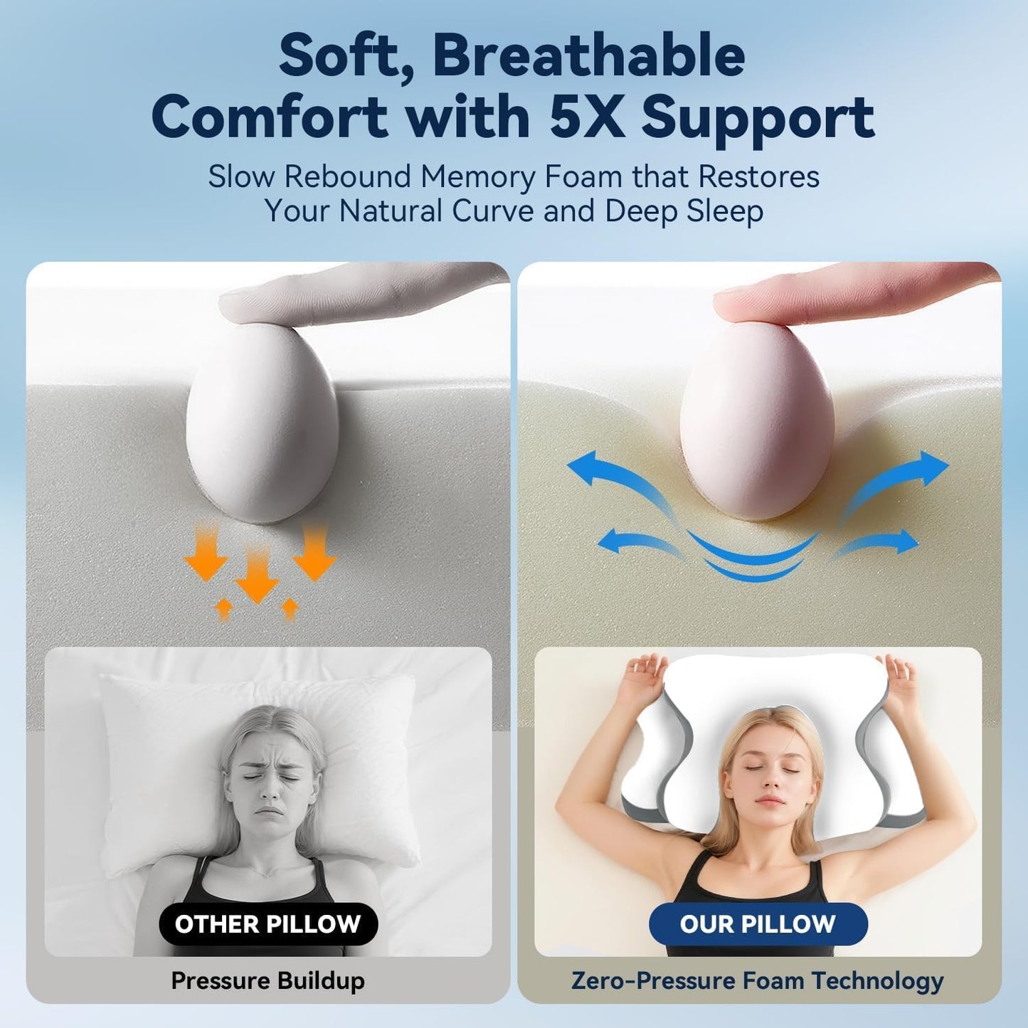 Sleep Apnea Pillow with Neck Pain & Snoring Relief -Orthopedic Cervical Pillow,Ergonomic Contour Memory Foam Pillow for Side, Back,Stomach,Dreamers,Medium Firm (Darkgrey, Queen Size 25" lx15 wx5.8 h)