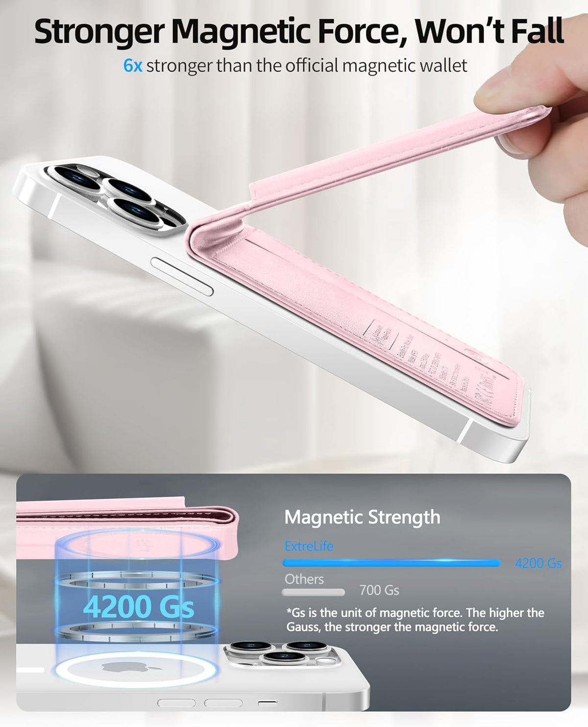 ExtreLife for Magsafe Wallet, Works with Apple Find My, 6 Cards Holder
