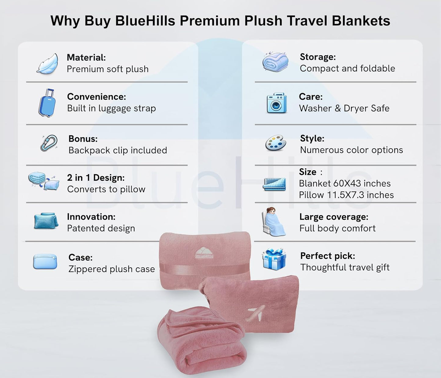 BlueHills Premium Soft Plush Mini Travel Blanket Pillow Plane 2 in 1 Gray