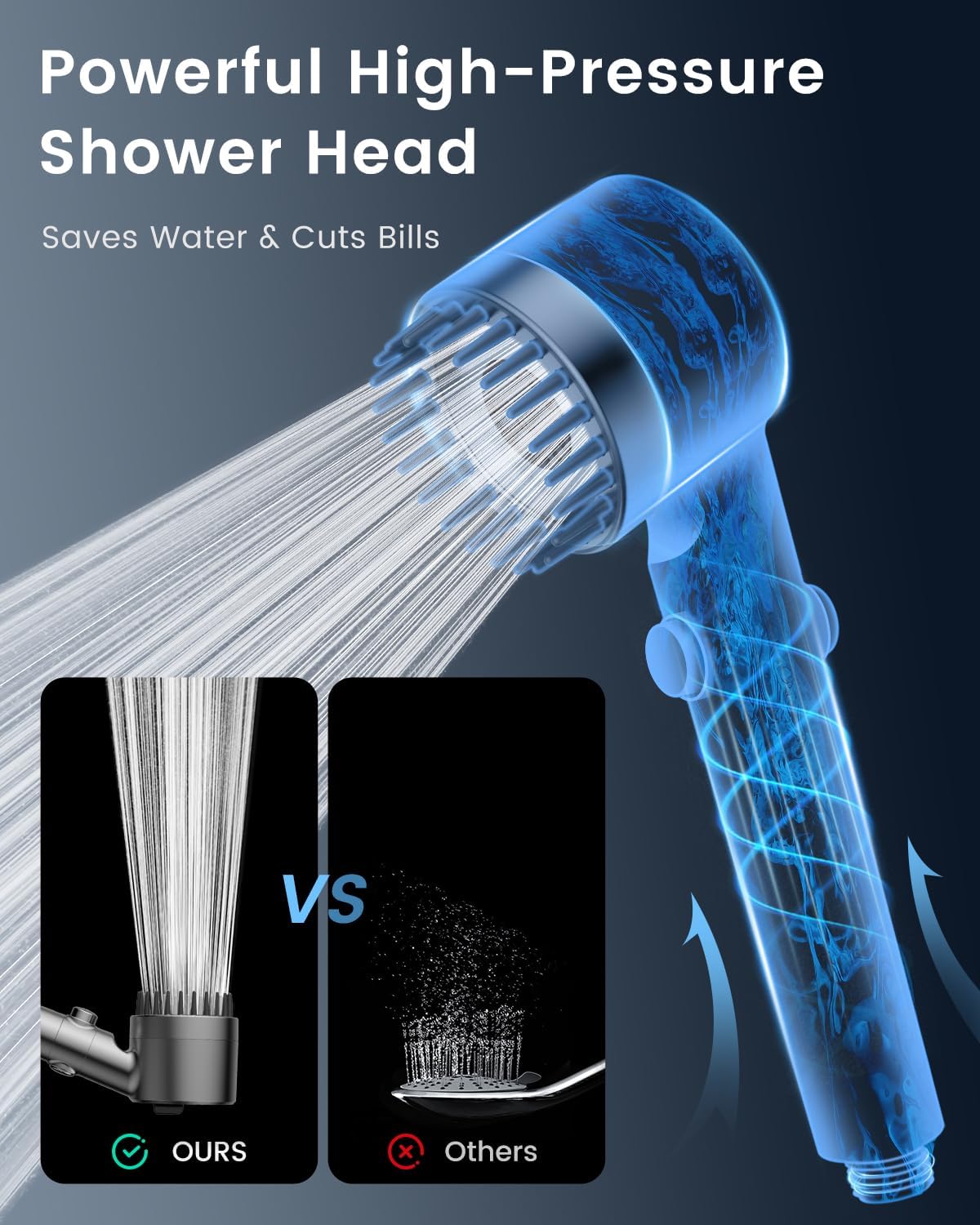 Filtered Shower Head with Handheld with 4PCS Filters, High Pressure 4 Spray Modes Shower heads with Filter, IronDrops Water Softener Filter for Hard Water 70" Hose (Chrome)