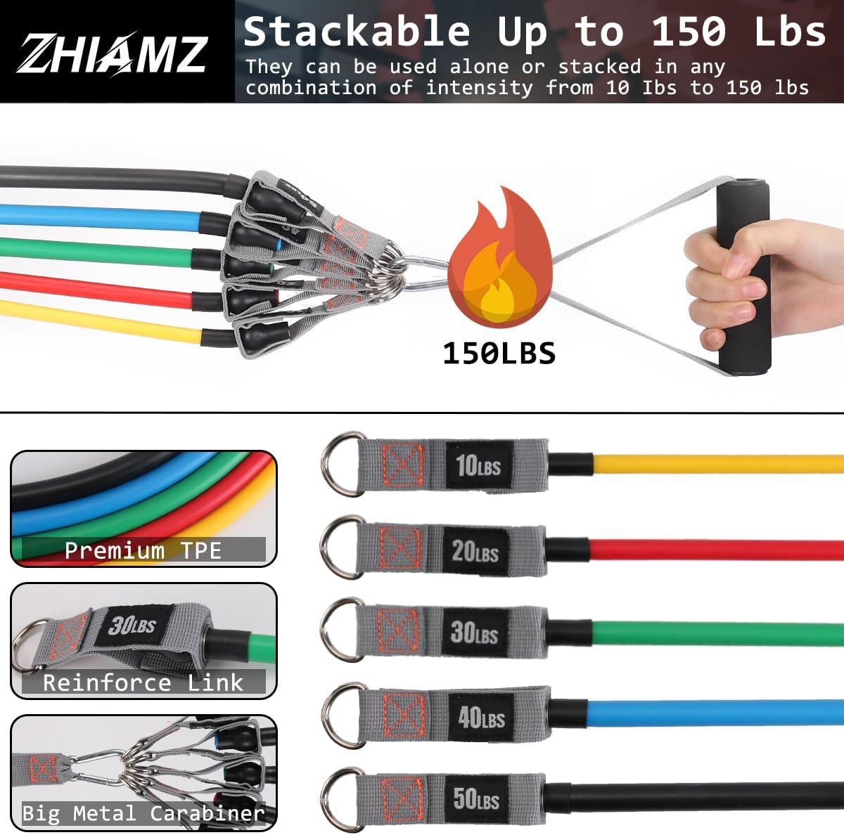 Resistance Bands with Handles, Exercise Bands with Handles, Door Anchor