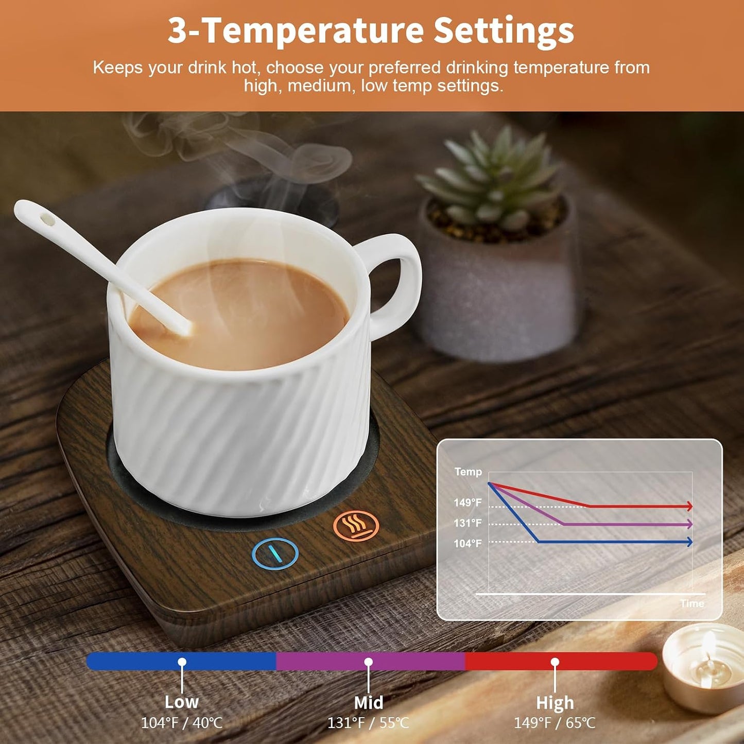 VOBAGA Mug Warmer& Coffee Mug Warmer for Office Desk Use, Candle Warmer with Three Temperature Settings, Coffee Warmer Plate for Cocoa Tea Water Milk with Auto Shut Off After 4 Hours, for Ideal Gifts