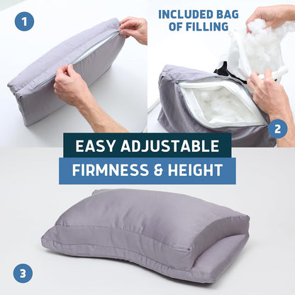 Lunderg Parkin CPAP Pillow for Side & Back Sleepers - Down Alternative