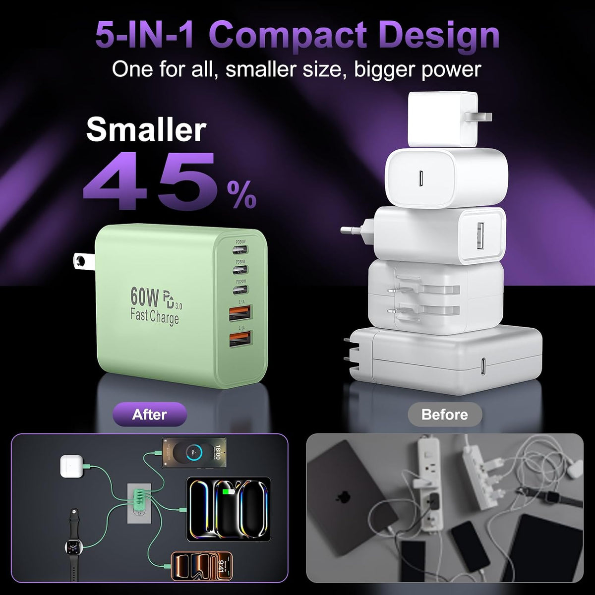 USB C Charger Block Fast Charging, 60W Phone Charger USBC Wall Plug Adapter