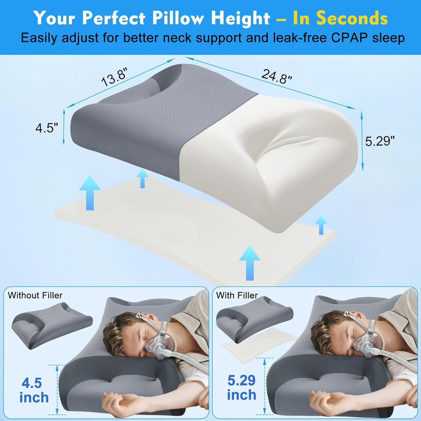Adjustable CPAP Pillow for Side & Back Sleepers – Reduce Mask Air Leaks & Pressure, Cervical Memory Foam Neck Support with 2cm Removable Insert, Cooling Washable Cover – Fits Full Face & Nasal Masks