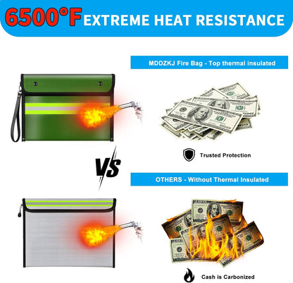 6500℉ Upgraded Fireproof Cash Bag (11.2x7.7 inch) with 2 Pockets,Small Fireproof Safe with 2 Zipper,Storage Cash,Legal Documents Safe,10 Layers of Heat Insulated Materials(2 Pack)