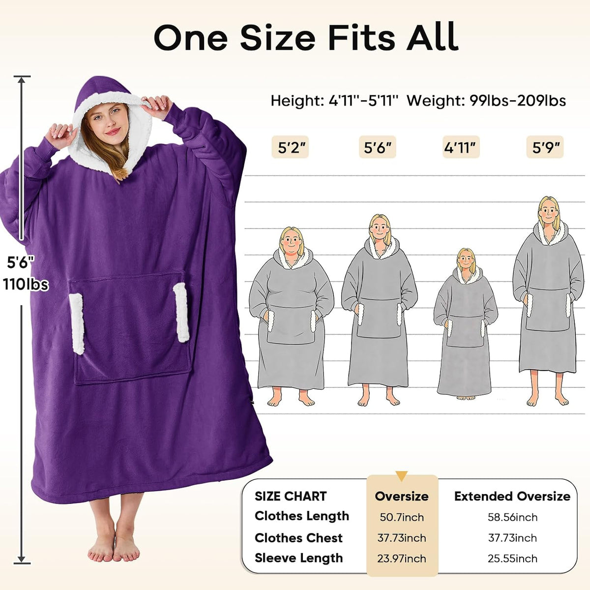 yescool Wearable Blanket Hoodie as Christmas Birthday Gifts for Women Mom - Colors A