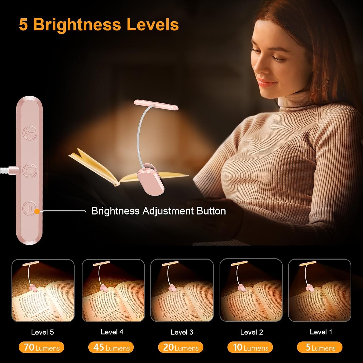 Gritin Rechargeable Book Light for Reading in Bed with 19 LED | Eye Caring 3 Color Temps,5 Brightness Levels,Memory Function,90 Hrs Runtime Flexible Goose Neck Clip on Light for Book Lovers