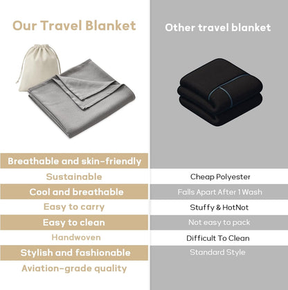 Travel Blanket Airplane - Ultra Soft & Lightweight Knit Design