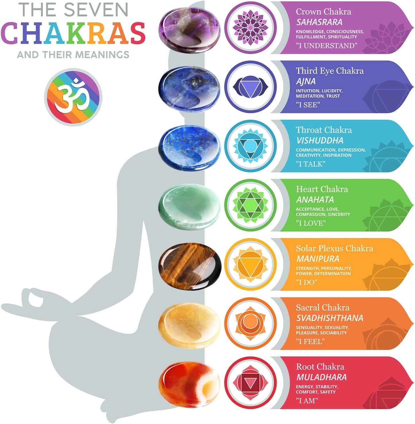 Fumete 18 Pcs Thumb Worry Stone for Anxiety Chakra Crystals Oval Chakra Stones Amethyst Tigers Eye Crystal for Anxiety Stress Relief Meditation Office Stress Yoga Crystal Spiritual Gift (Mixed Set)