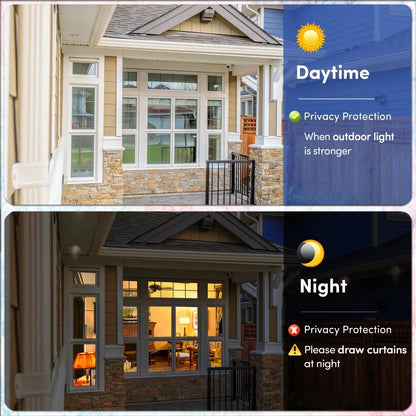 Coavas One Way Privacy Window Film, Heat Control Window Tint for Home, Sun Blocking Reflective Window Film See Out Not in, Anti UV Static Cling for Windows Office Door (Black, 17.5 Inch X 6.5 Feet)