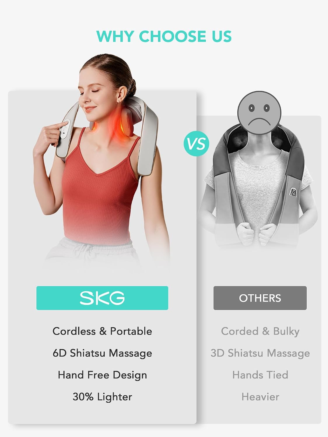 SKG H5mini Neck and Traps Massager with Heat for Deep Tissue Relief, Birthday Gifts for Women Men, 6D Hand Kneading, Cordless Neck and Shoulder Massager, Hands-Free Wireless for Men and Women