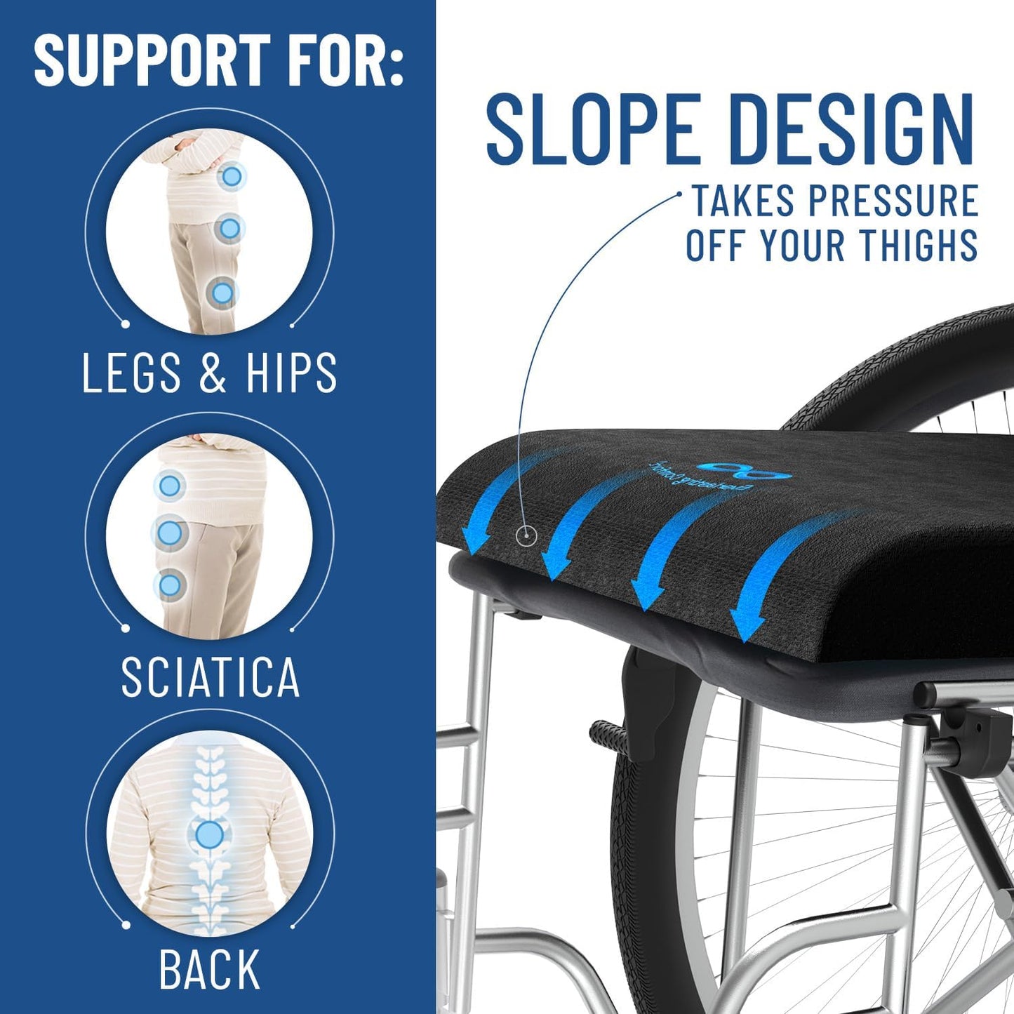 Everlasting Comfort Ventilated Wheelchair Cushions for Pressure Relief - Gel Memory Foam Wheel Chair Seat Cushion Pad for Seniors and Adults & Pain Relief - Soft Non-Slip Cover - Office Accessories